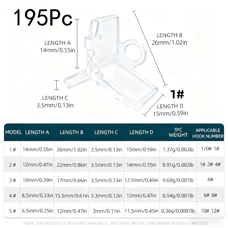 195 szt. Ochraniacze na kotwic – Ice Fishing Tip Up recenzja i cena
