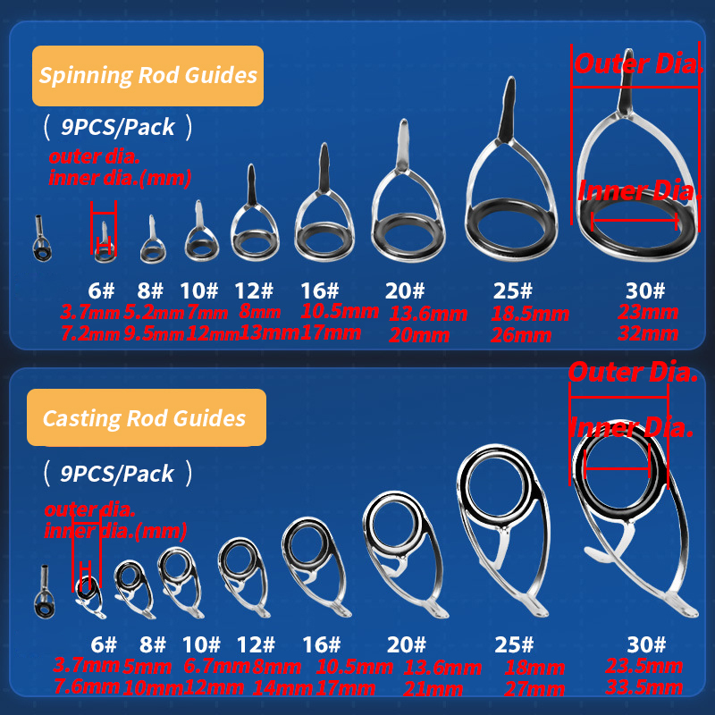 9 szt. Prowadnice wędki zestaw – Fishing Equipment Cheap recenzja i cena